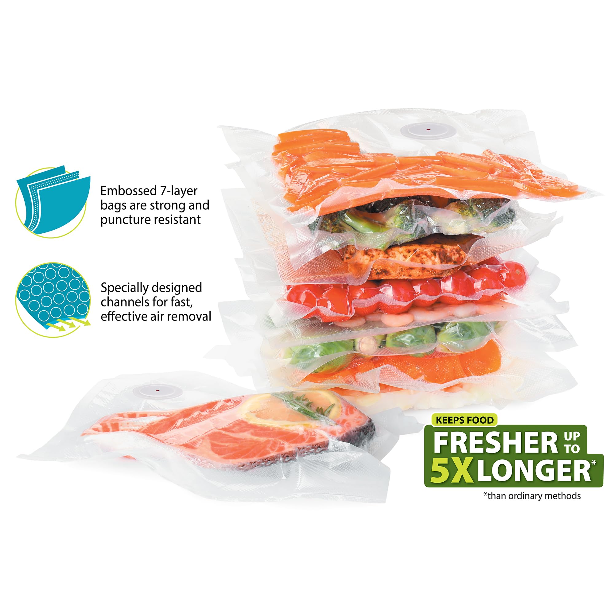 Улучшенная версия: набор вакуу – обзор и цена Food Storage Zipper Bags