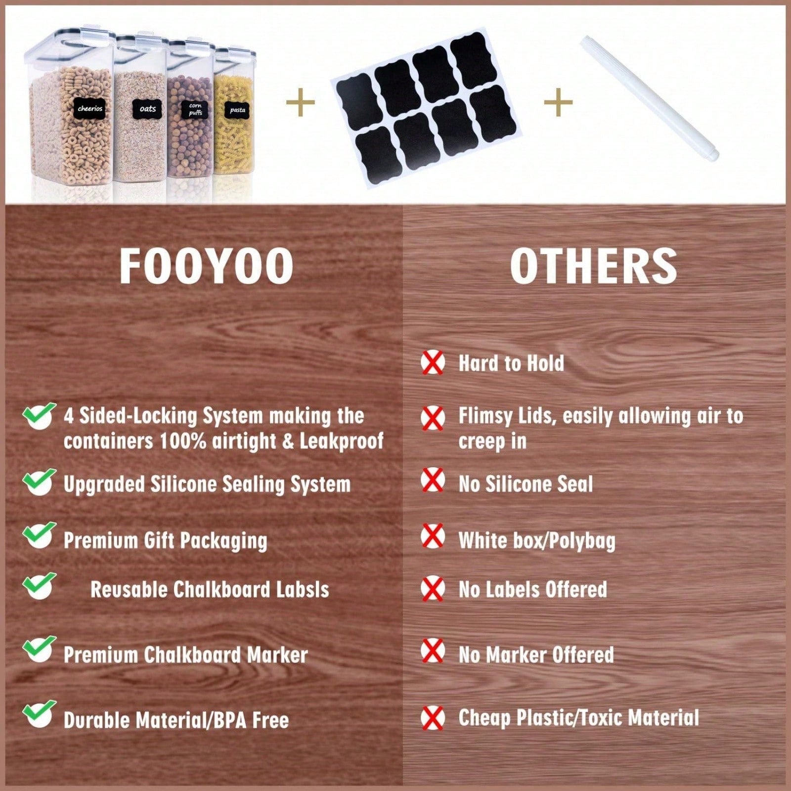 Набор из 4 герметичных контейн – обзор и цена Food Storage Organization