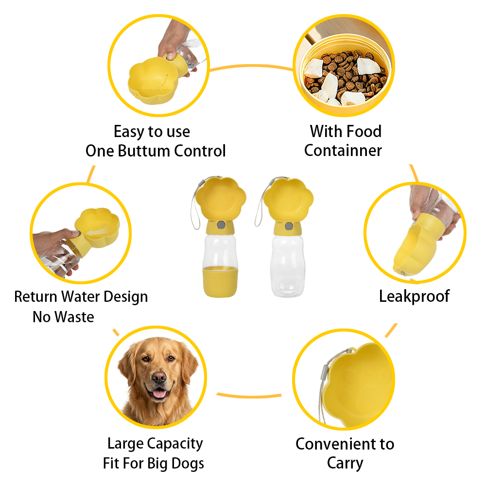 Бутылка для воды для собак 2 в – обзор и цена Portion Control Container