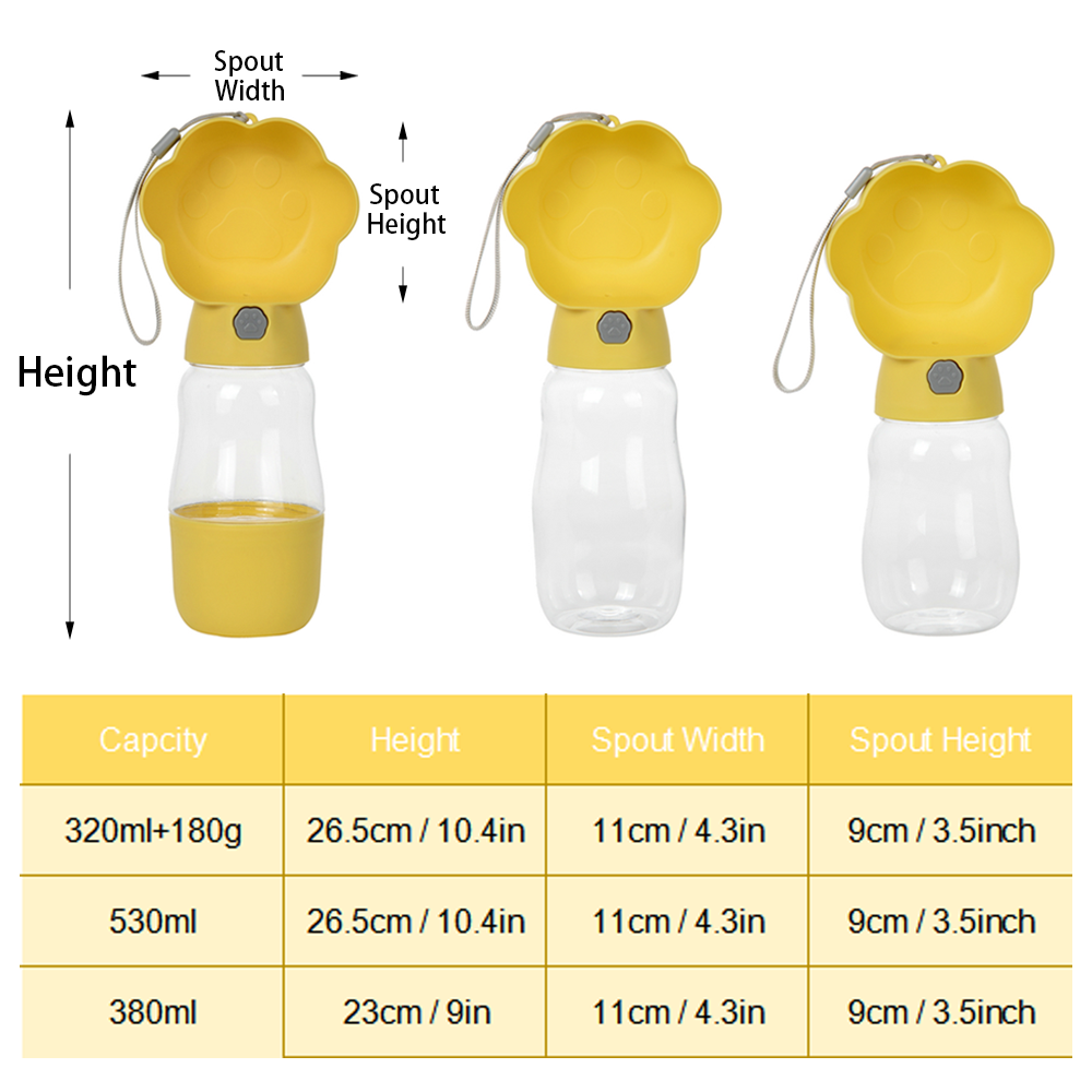 Бутылка для воды для собак 2 в – обзор и цена Portion Control Container